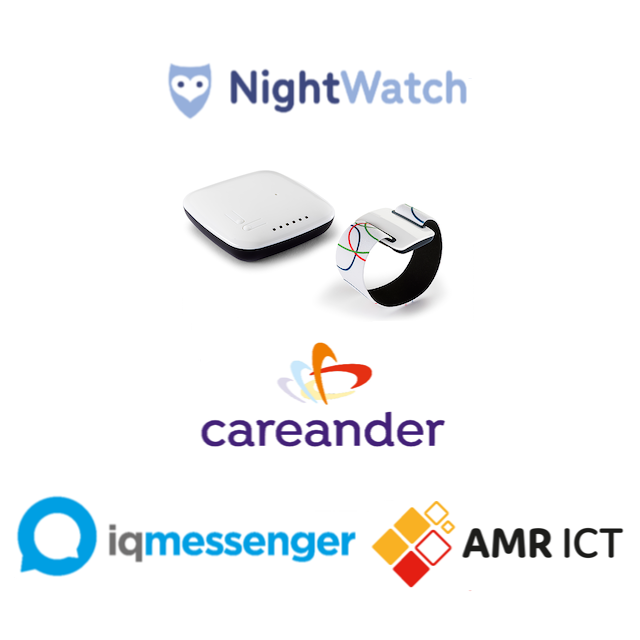 Care facility Careander NightWatch IQ messenger