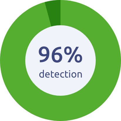 Epilepsy seizure detection, NightWatch