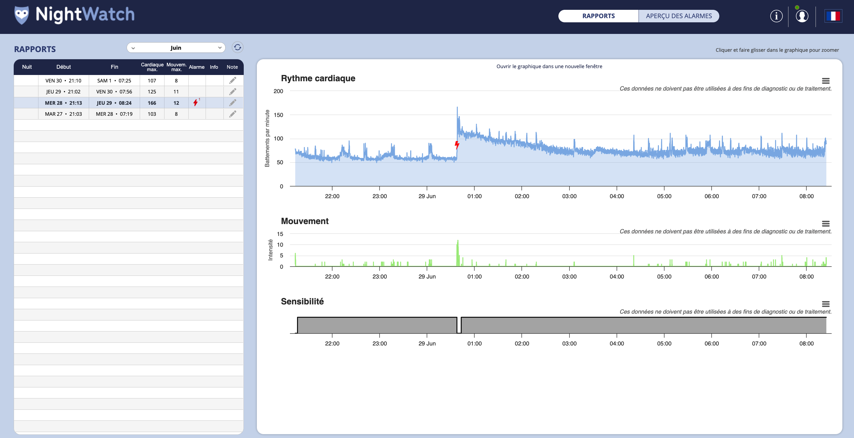 NightWatch_Portal_screenshot_FR